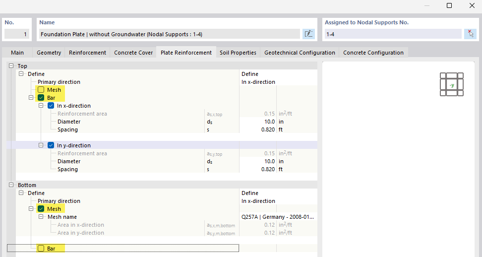 Display of concrete bases with arranged mesh and reinforcing bars for distributing loads and stability.