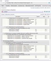 Display of a geotechnical model of concrete foundations with soil layers.
