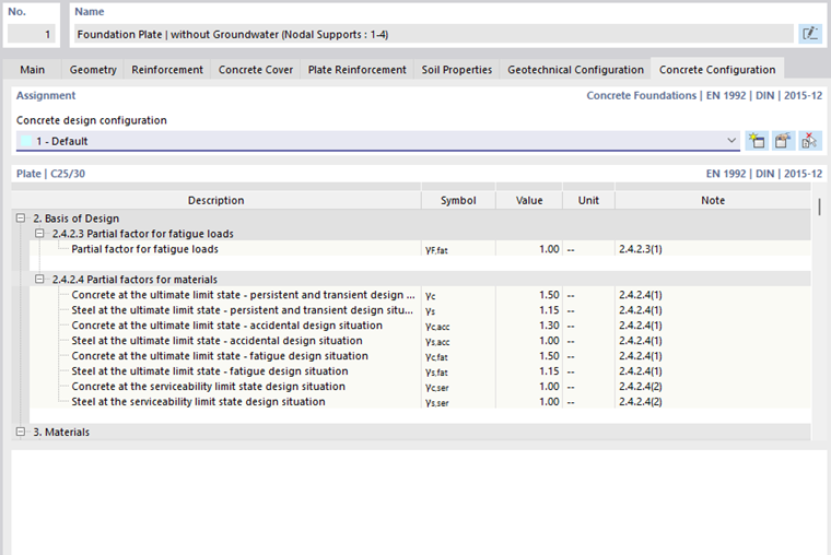 Configurations for the design of concrete foundations are displayed in detail.