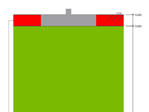 Interface for executing geotechnical proofs following Eurocode 7 via an add-on