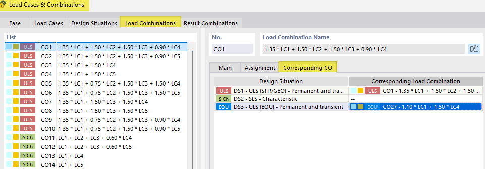 Concrete Foundations | Assigning related characteristic load combination