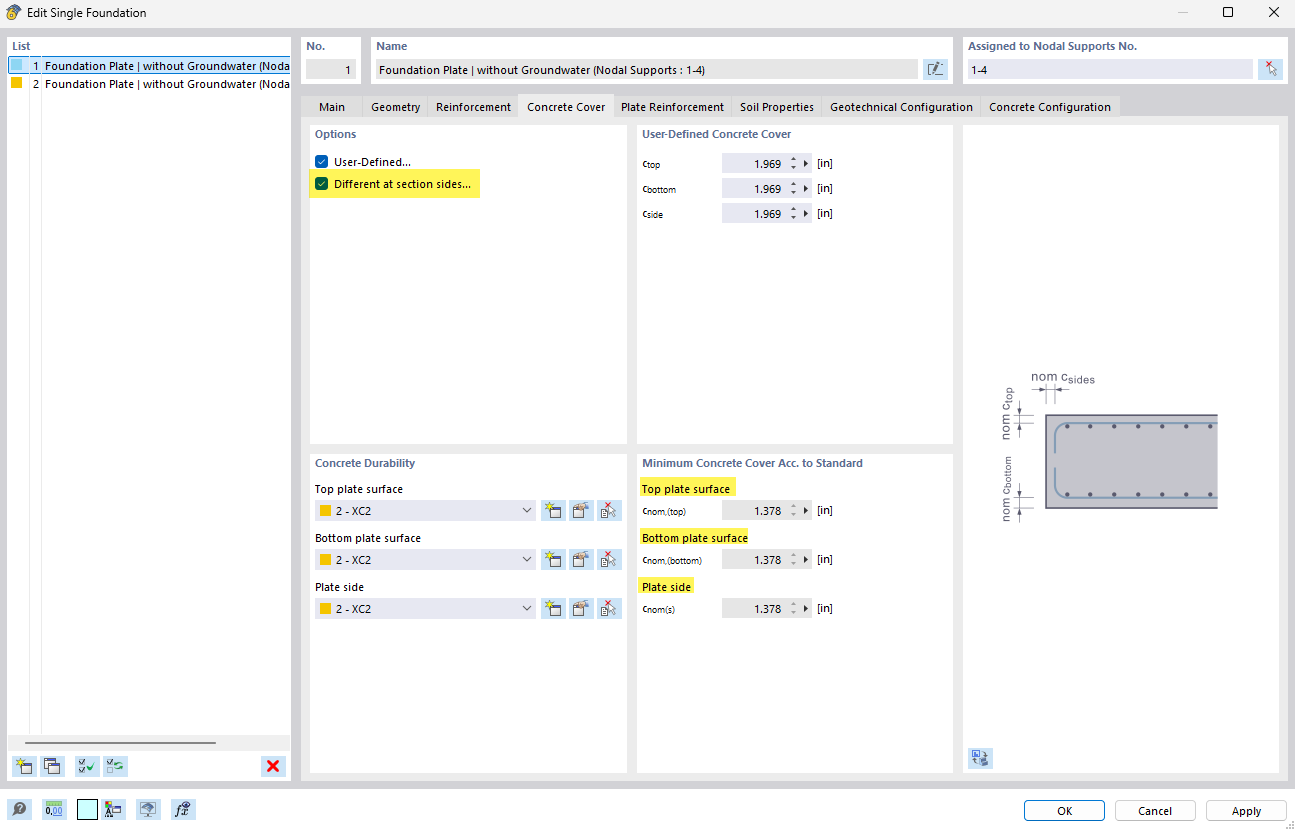 Diagram of concrete foundations with concrete cover drawn in for structural projects.