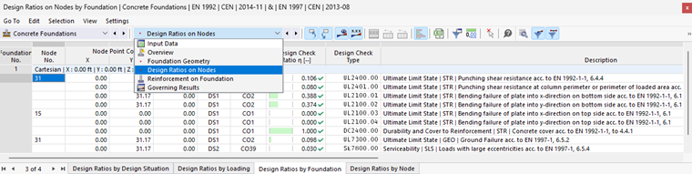 Display of concrete foundations with detailed result tables for structural analysis.
