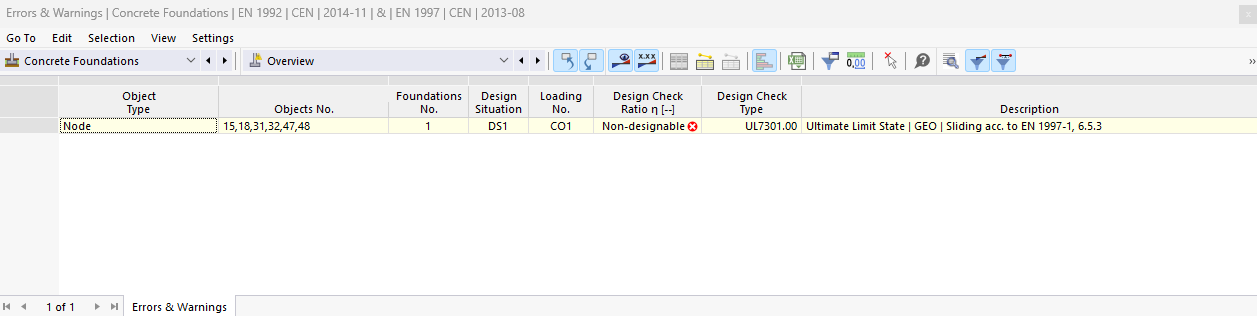 Overview of errors and warnings in the calculation of concrete foundations.