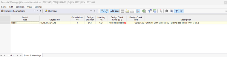 Overview of errors and warnings in the calculation of concrete foundations.