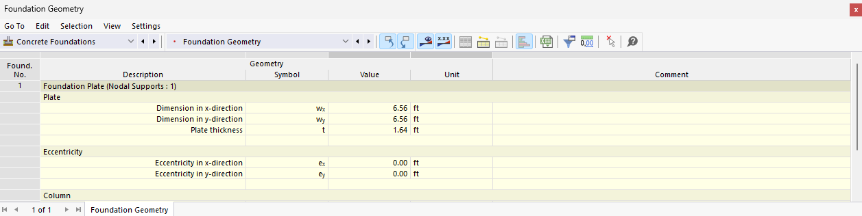 Display of the geometry and structure of concrete foundations on a construction site.