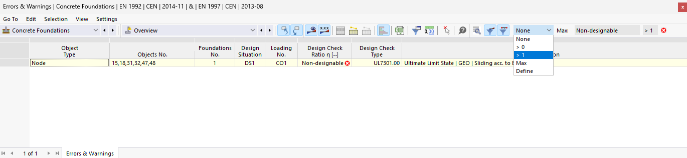 Display of results by design ratio for concrete foundations. Structured on specific analysis methodology.