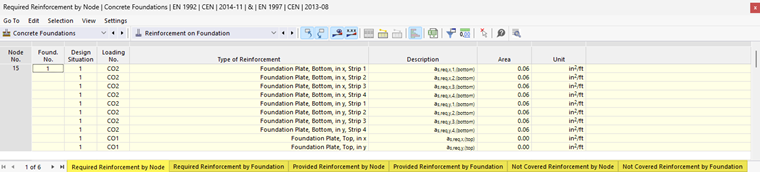 Display of concrete foundations with visible reinforcing bars for reinforcement in a structural project.