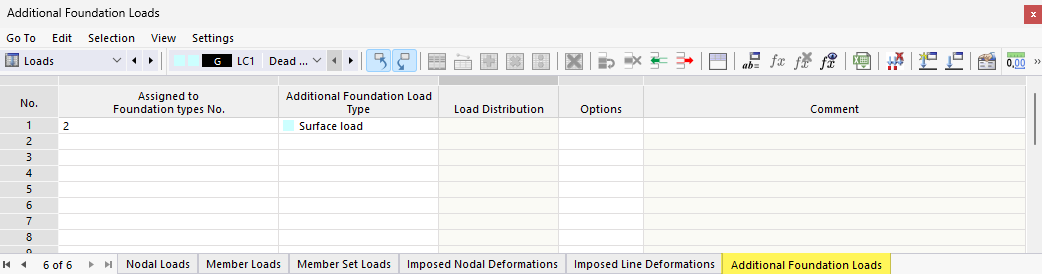 Concrete Foundations | Additional foundation load in the Loads table