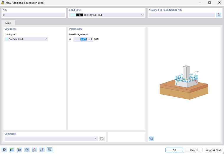 Concrete Foundations | Additional surface load