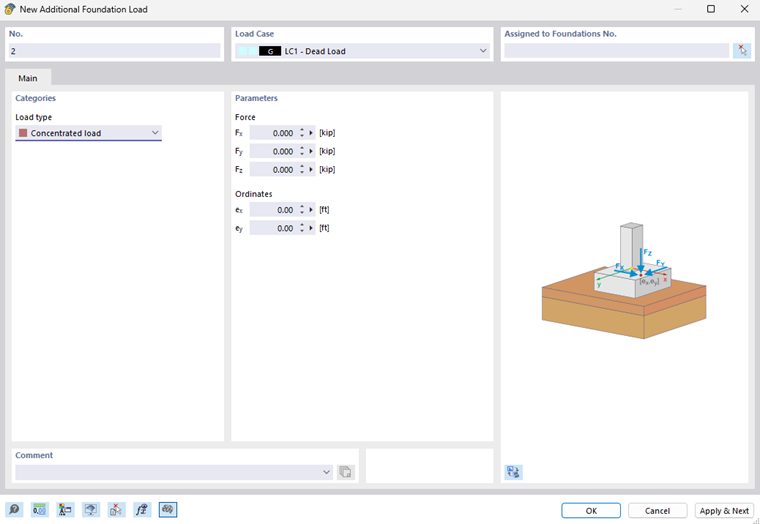 Concrete Foundations | Single load