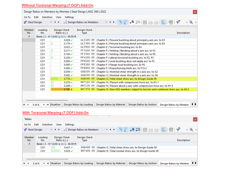 KB 001911 | Torsional Analysis According to AISC DG 9 with 7 DOF Add-on
