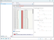 Generating Load Cases