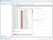Generating Load Cases