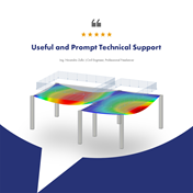 Customer Review | Useful and Prompt Technical Support