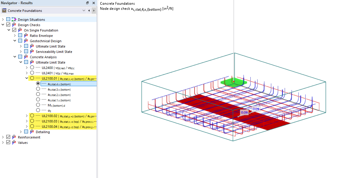 Flexural failure safety in concrete foundations visualized by design strip.