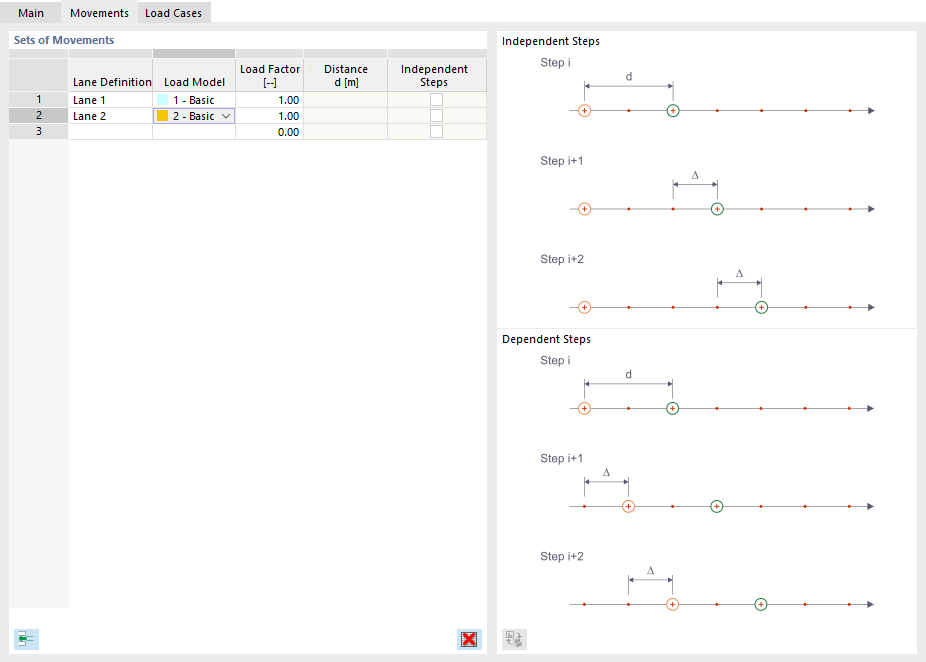 Specifying sets of movements