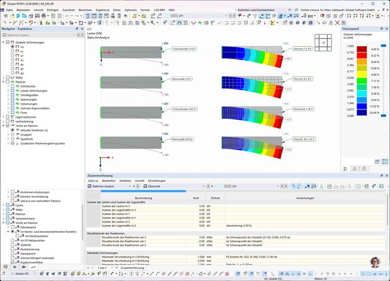 Mesh Convergence Study with Deformation in Cantilever Due to Different Approaches
