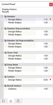 Display factors for design results in the control panel