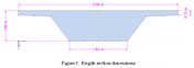 Bridge Section Dimensions