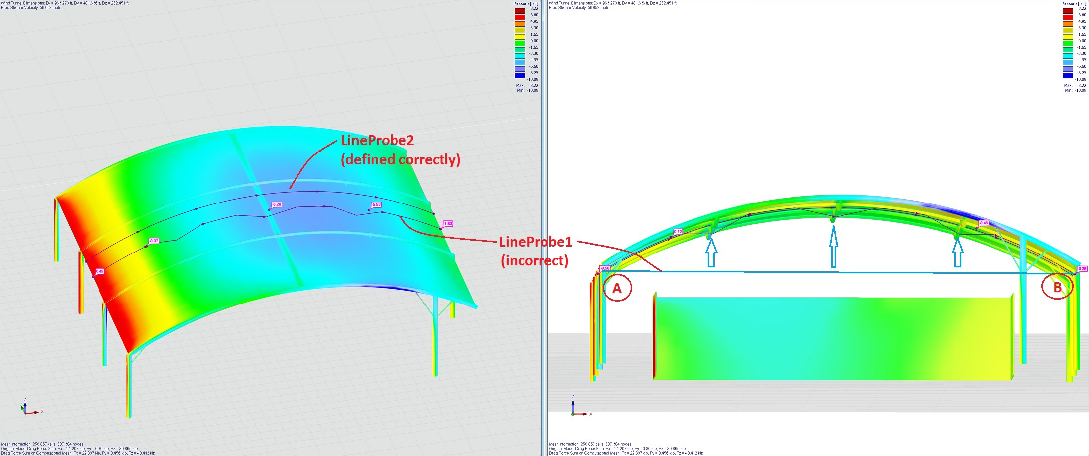 Line Probe Definition Using Two Points
