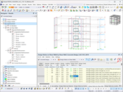 Graphical and Tabular Representation of Structural Results
