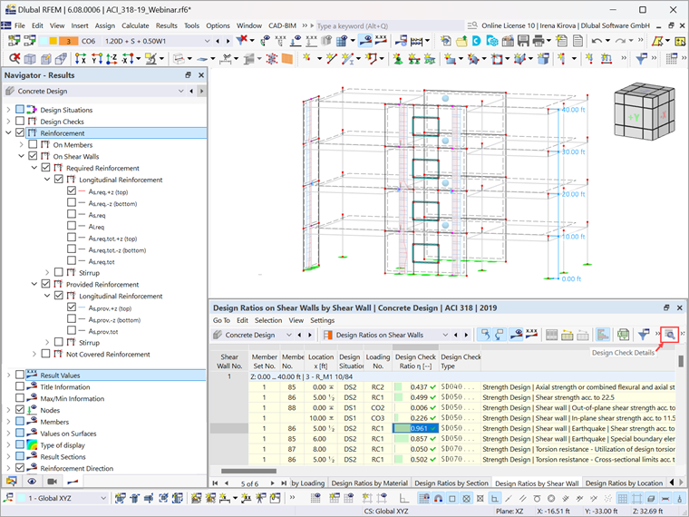 Graphical and Tabular Representation of Structural Results