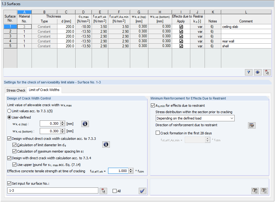 Surfaces for analytical design method with crack width limitation in a tab.