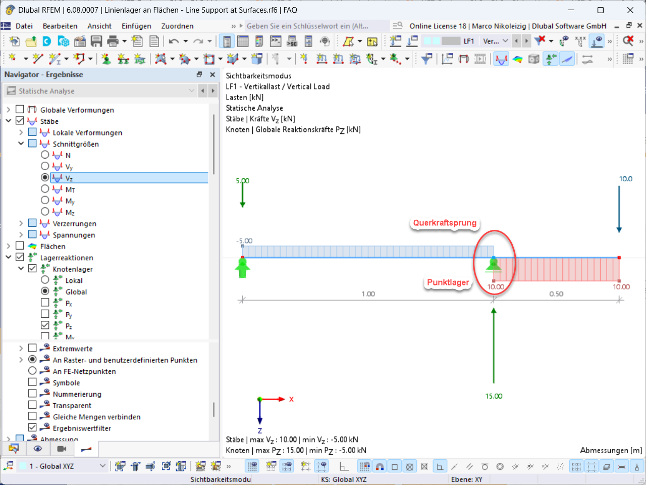 FAQ 005629 | How can I analyze support reactions on line supports of surfaces? Are the result sections helpful?