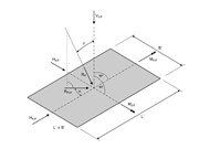 Force Inclination Angle and Geometric Relations for Determining Slope Coefficients