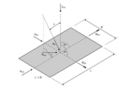 Force Inclination Angle and Geometric Relation for Determining Slope Coefficient with Characteristic Actions