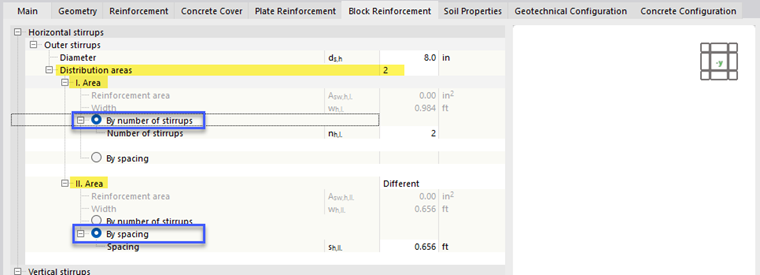 Block reinforcement in concrete foundations with horizontal stirrups, detailed view of reinforcement elements.