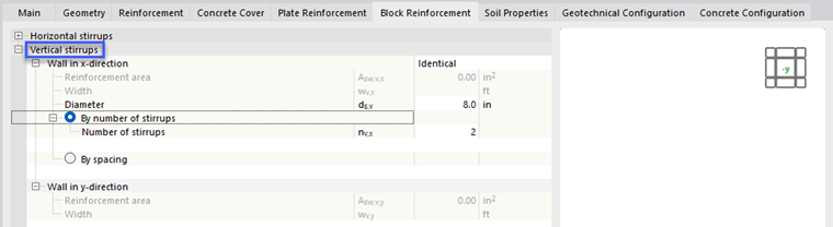 Concrete foundations with vertical stirrups for block foundation structures
