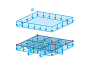 KB 001926 | The display of load transfer surfaces shows advanced distribution settings with surface stripe width and sampling factor.
