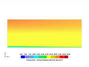 Visualization of wind velocity field results for terrain category II in RWIND 3.