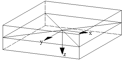 Plate element in the centroidal plane with an integrated local surface coordinate system