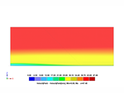 Simulation output showing wind-induced velocity field over terrain category IV with color gradients