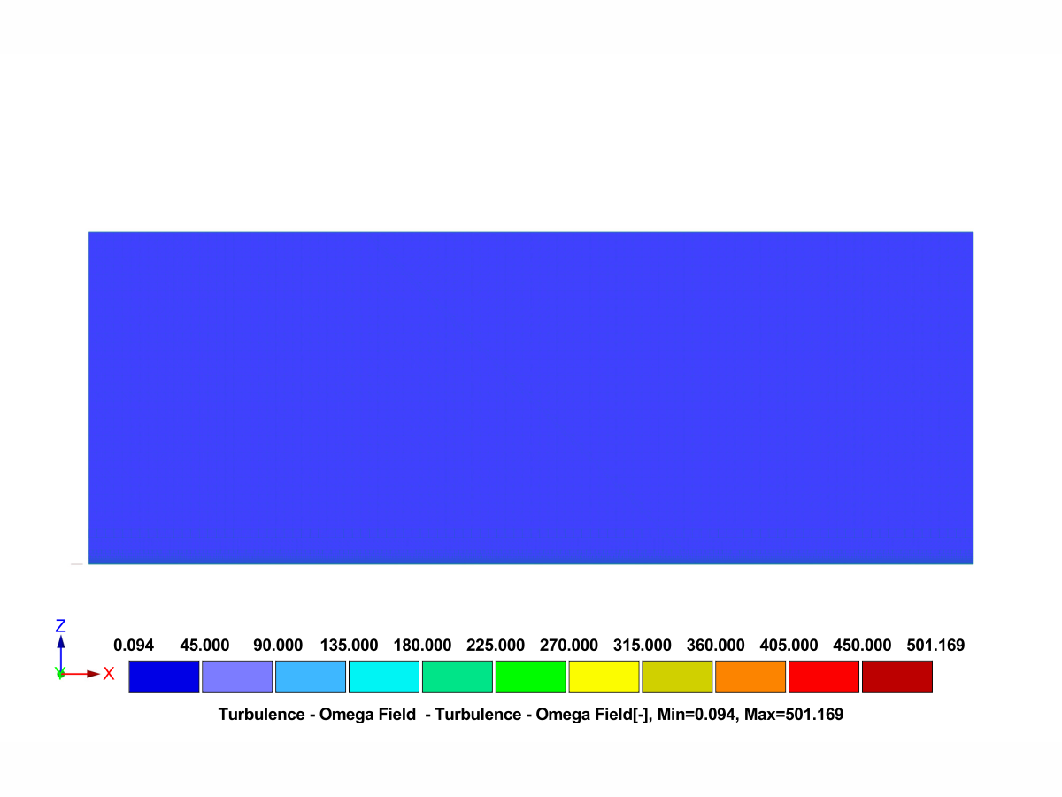Color-coded distribution of specific wind dissipation rate for terrain category IV analysis.