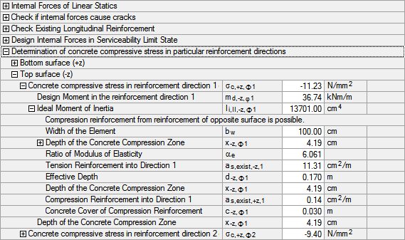 Representation of the 2.91 m deep concrete compression area for the first reinforcement direction in the model