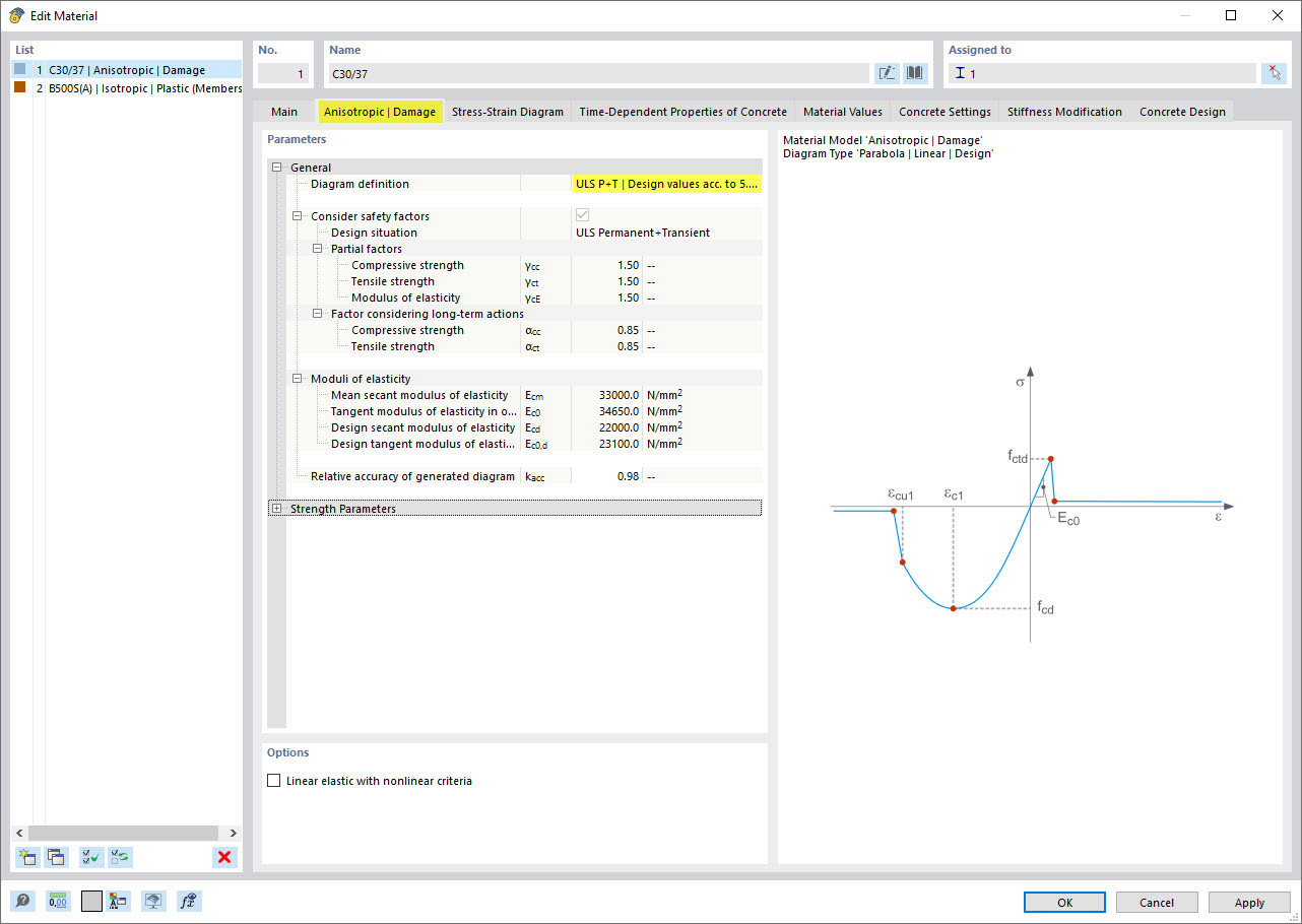 Material model Anisotropy | Damage | Diagram definition and parameters | Concrete, Parameters