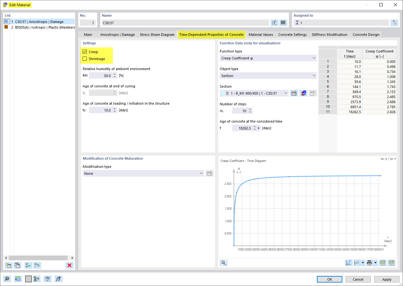 User interface for entering time-dependent concrete parameters | Activating creep