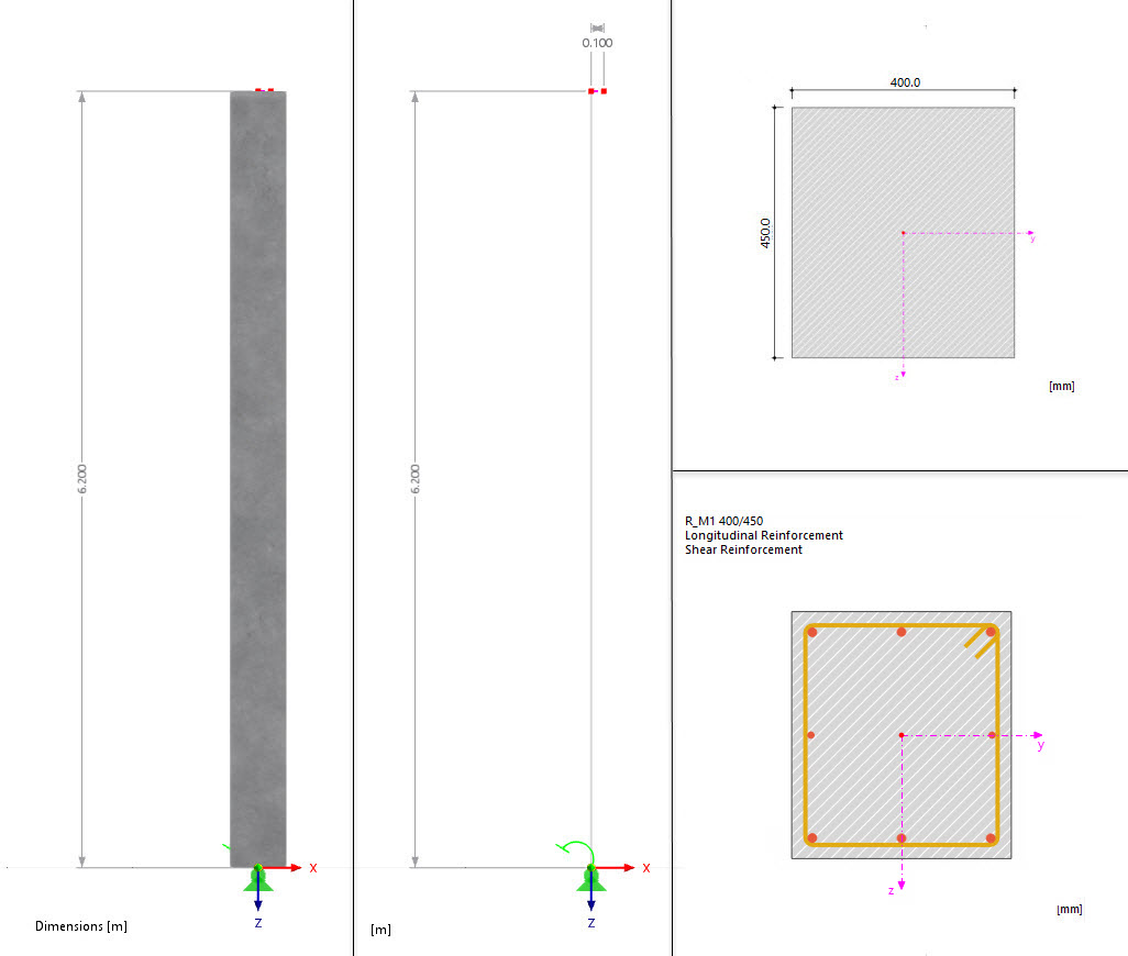 Schematic display of a structural system | Model overview