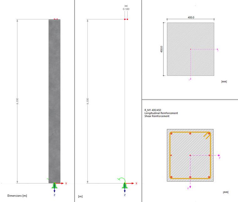 Schematic display of a structural system | Model overview
