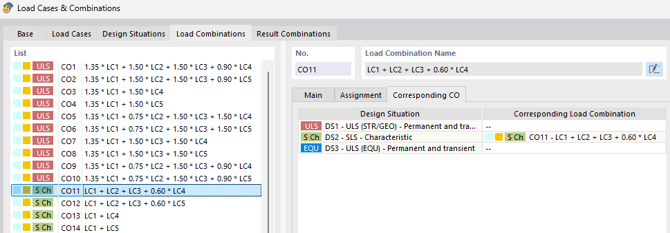 Visualization of a load combination for precise foundation design in the construction industry