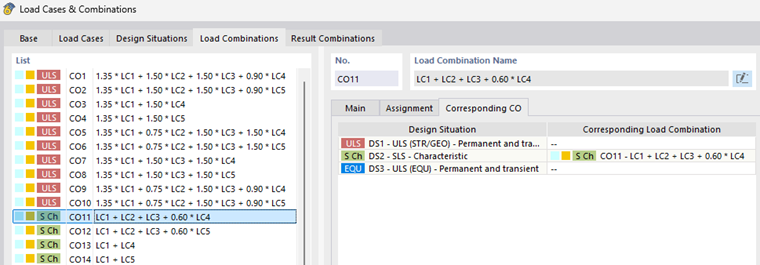 Visualization of a load combination for precise foundation design in the construction industry