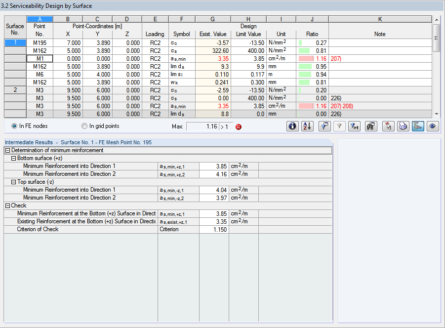 Graphical display of Window 3.2 for the serviceability limit state design by surface