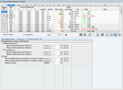 Graphical display of Window 3.2 for the serviceability limit state design by surface