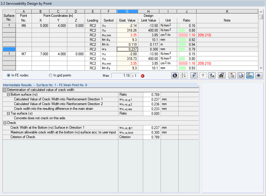 Display of Window 3.3 for the serviceability limit state design by point with design-related parameters