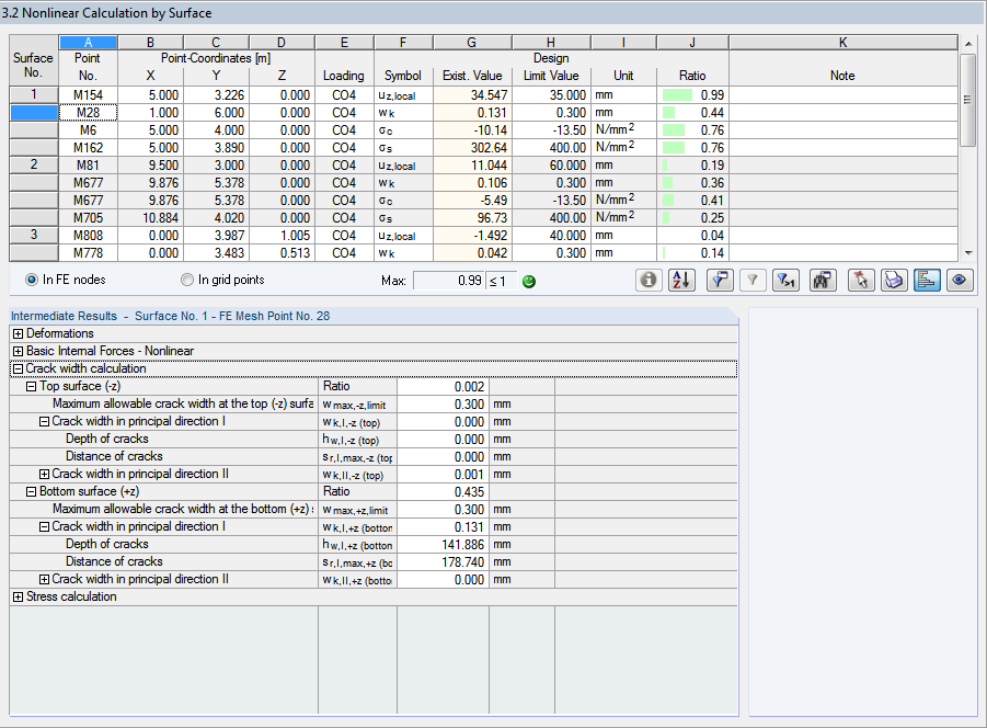 View of an input window for surface nonlinear calculation of structural elements