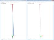 Output of nonlinear calculations | Structural analysis | Creep